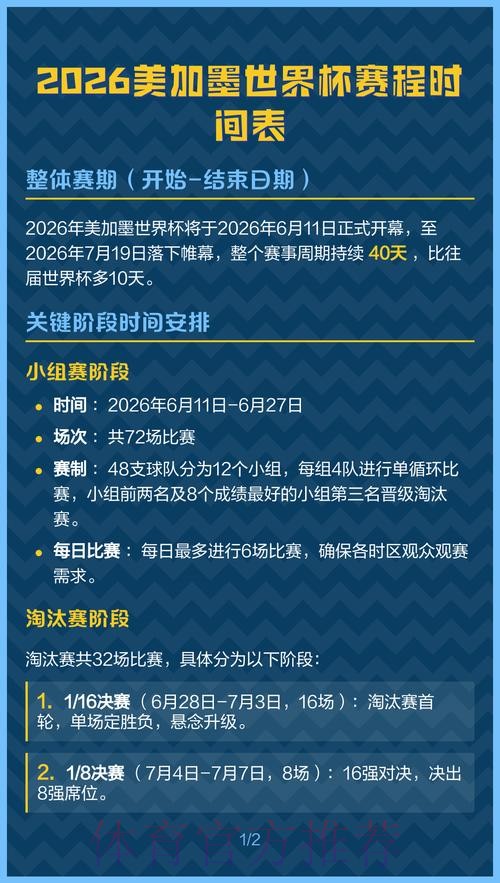 世界杯每日赛程准不准 世界杯每日赛程准不准